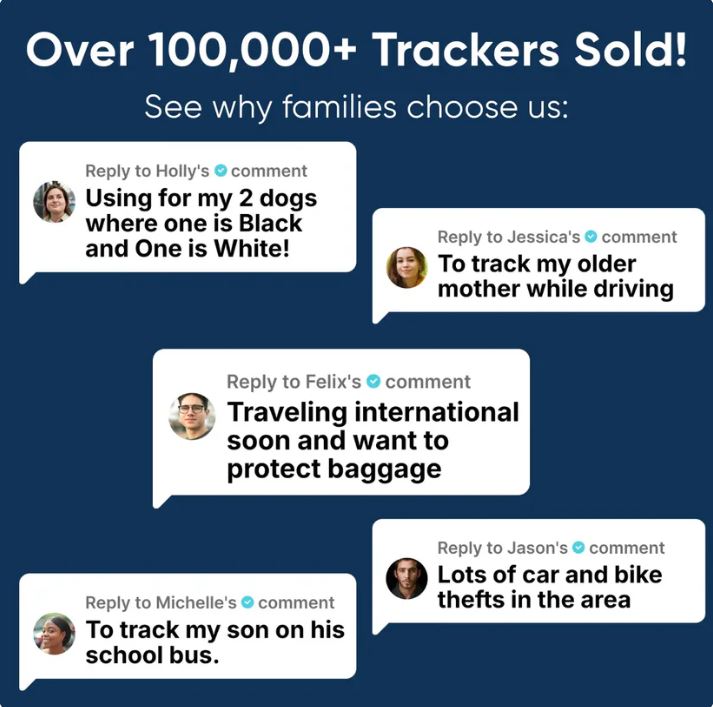 Kezvorya Smart Tracker Duo