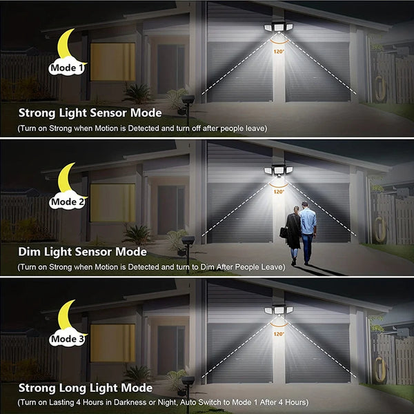 Bright Solar Motion Lights